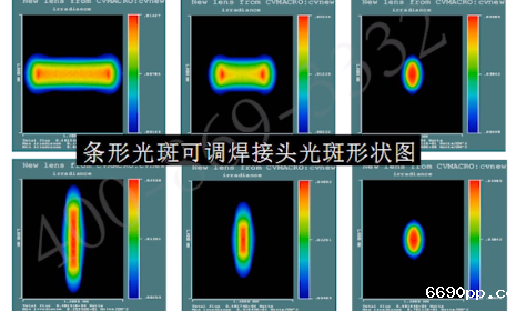 可调光斑形状的激光焊锡机激光头【taptap电脑版下载教程厂家】