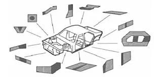 激光焊锡在汽车领域的应用