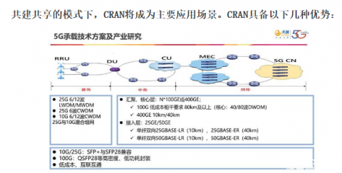  助力5G通信建设，taptap版本pc激光焊锡机在光模块的应用 