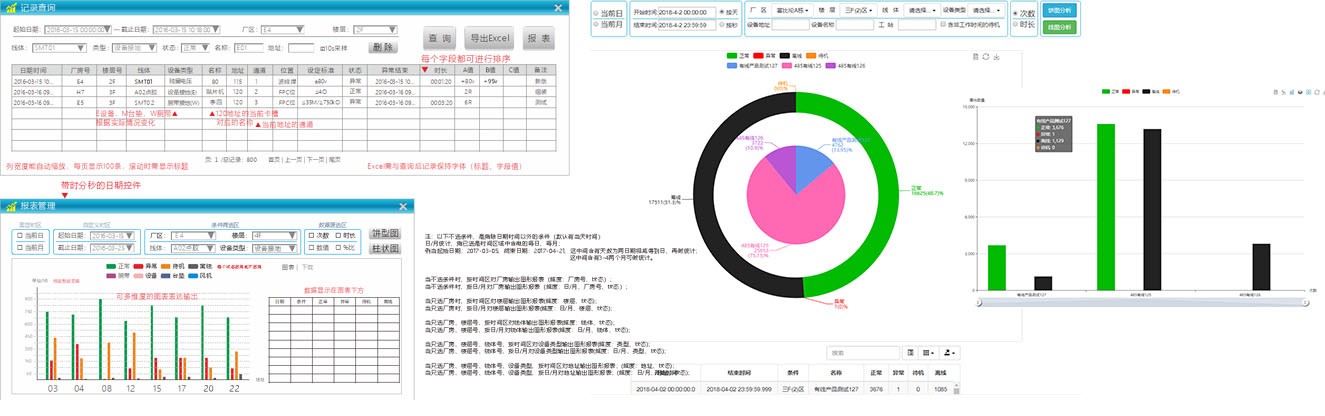 ESD智能物联管理系统